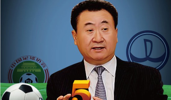 倾斜使关
