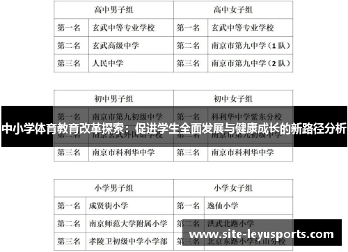 中小学体育教育改革探索：促进学生全面发展与健康成长的新路径分析