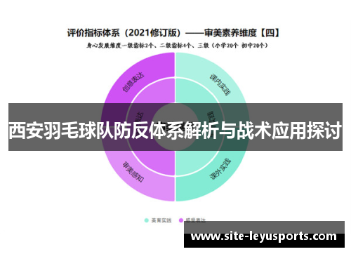 西安羽毛球队防反体系解析与战术应用探讨